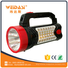 Guangzhou manufacturer Led hunting marine ship search light with side lamp